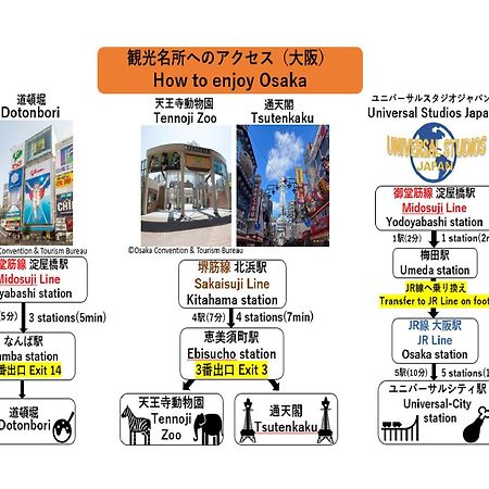Apa Hotel Yodoyabashi Kitahama Ekimae Osaka Zewnętrze zdjęcie