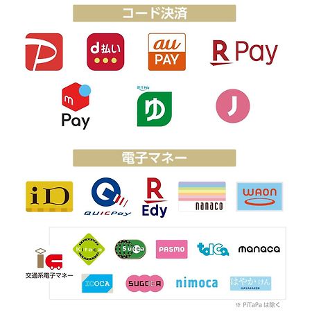 Apa Hotel Yodoyabashi Kitahama Ekimae Osaka Zewnętrze zdjęcie