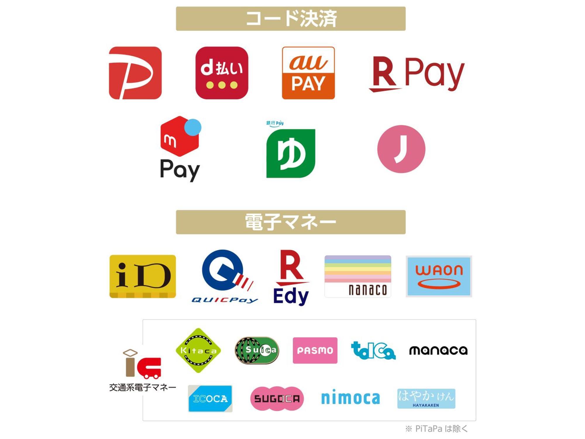 Apa Hotel Yodoyabashi Kitahama Ekimae Osaka Zewnętrze zdjęcie